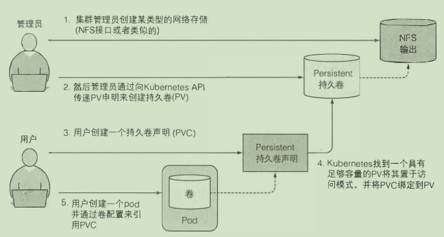 屏幕截图 2020-09-12 140458