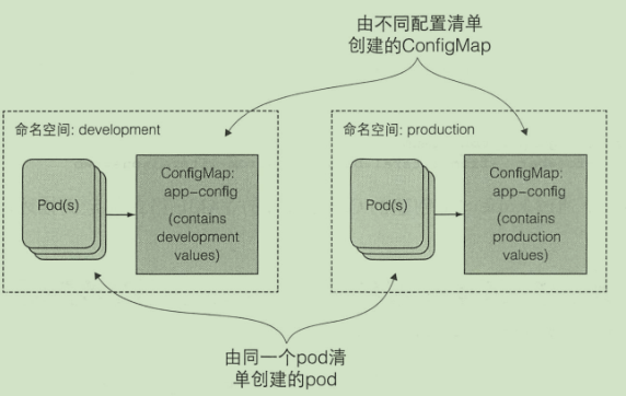 屏幕截图 2020-09-13 142528