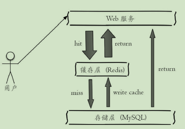 屏幕截图 2020-09-24 144551