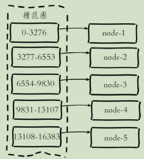 屏幕截图 2020-10-10 134940