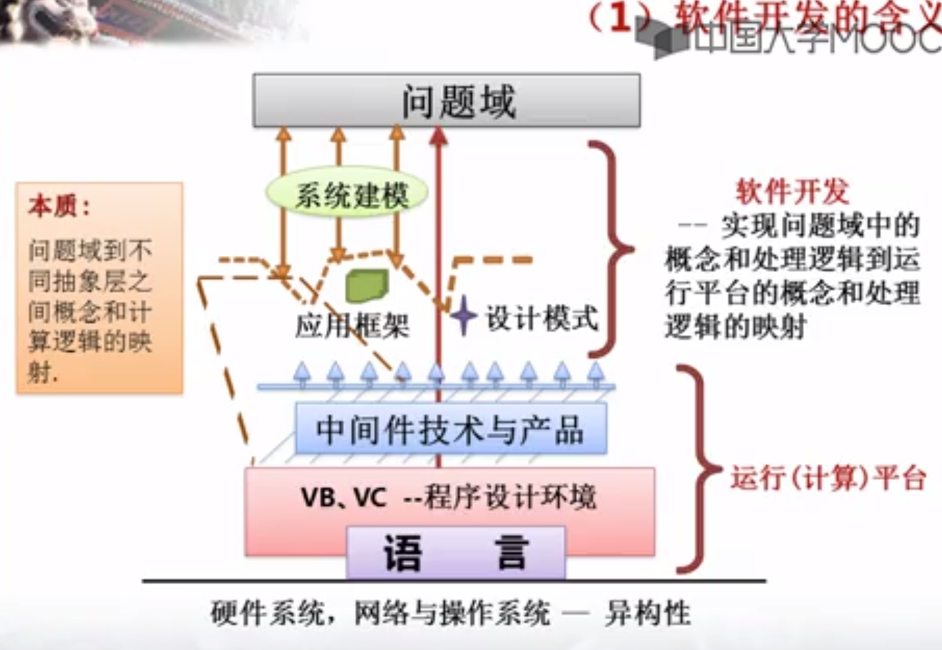 批注 2019-07-04 195822