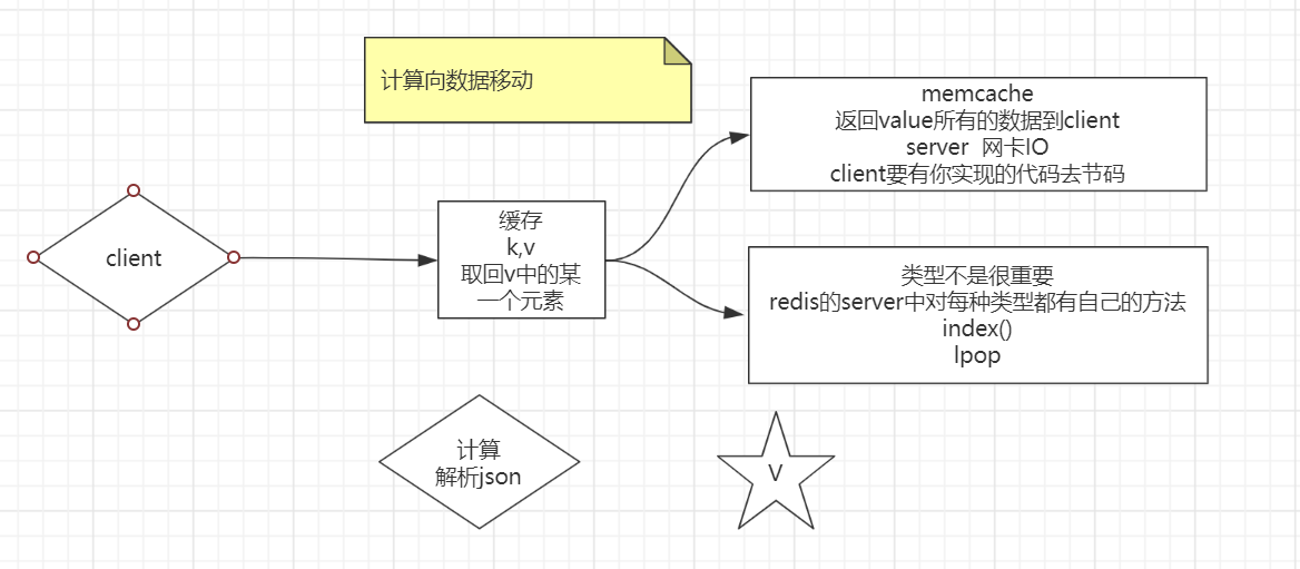 批注 2020-06-18 132234