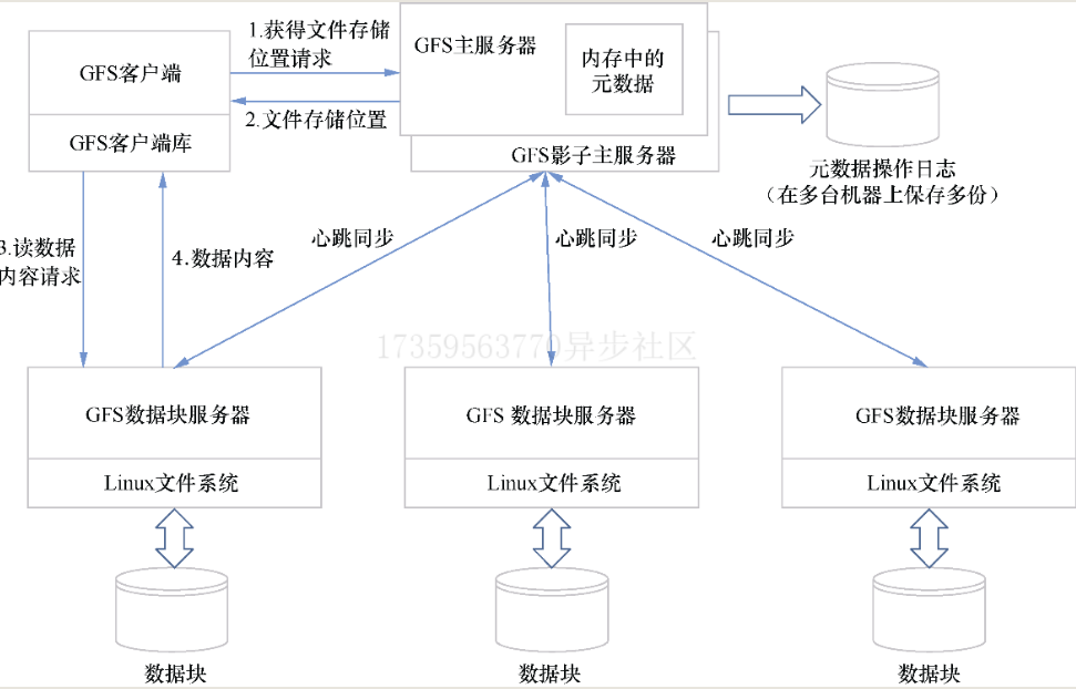 批注 2020-07-02 130636