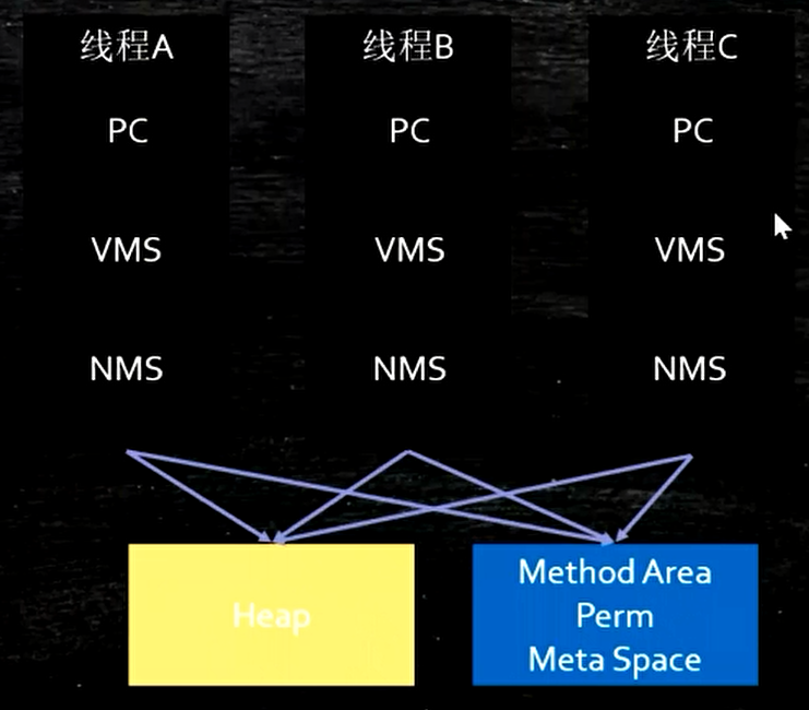 批注 2020-07-29 084922